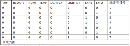 加拿大28官网-不凡成绩非凡,相信品牌的实力