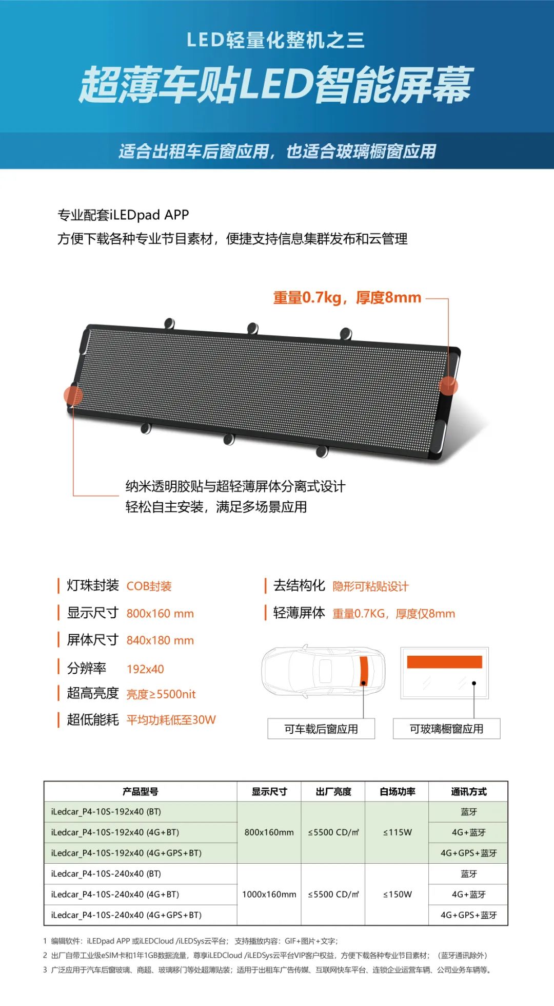 加拿大28官网-不凡成绩非凡,相信品牌的实力